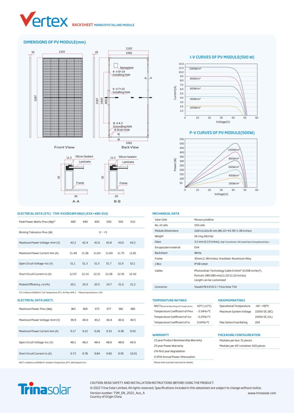 Datasheet-TSM-505-2